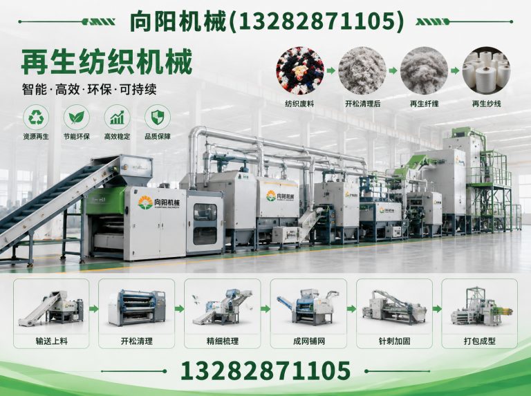 锡林郭勒再生纺织机械展示图